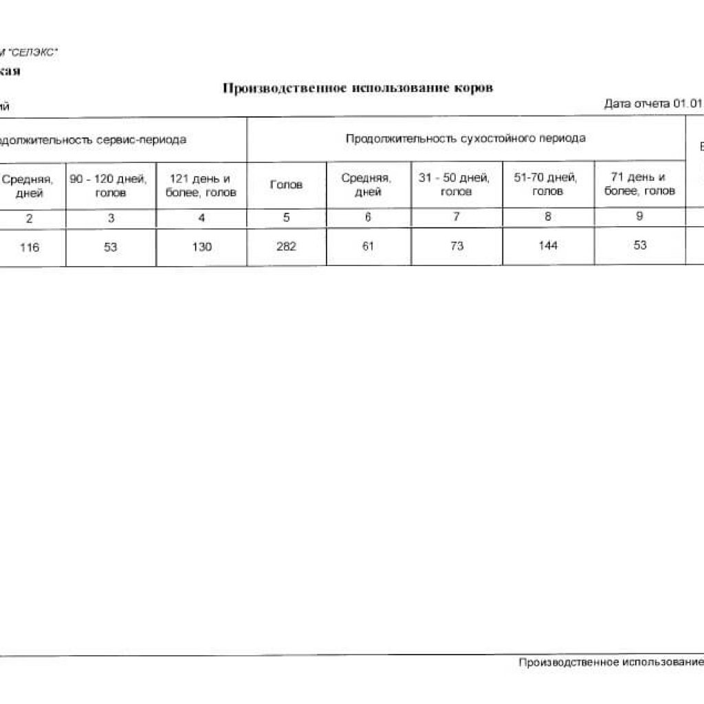 Бонитировочная ведомость крс образец